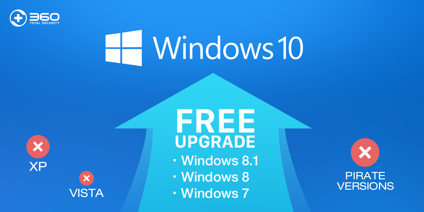 Windows 10 Upgrade From Xp free. download full Version