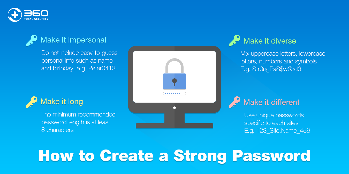 tips for creating strong passwords and passphrases