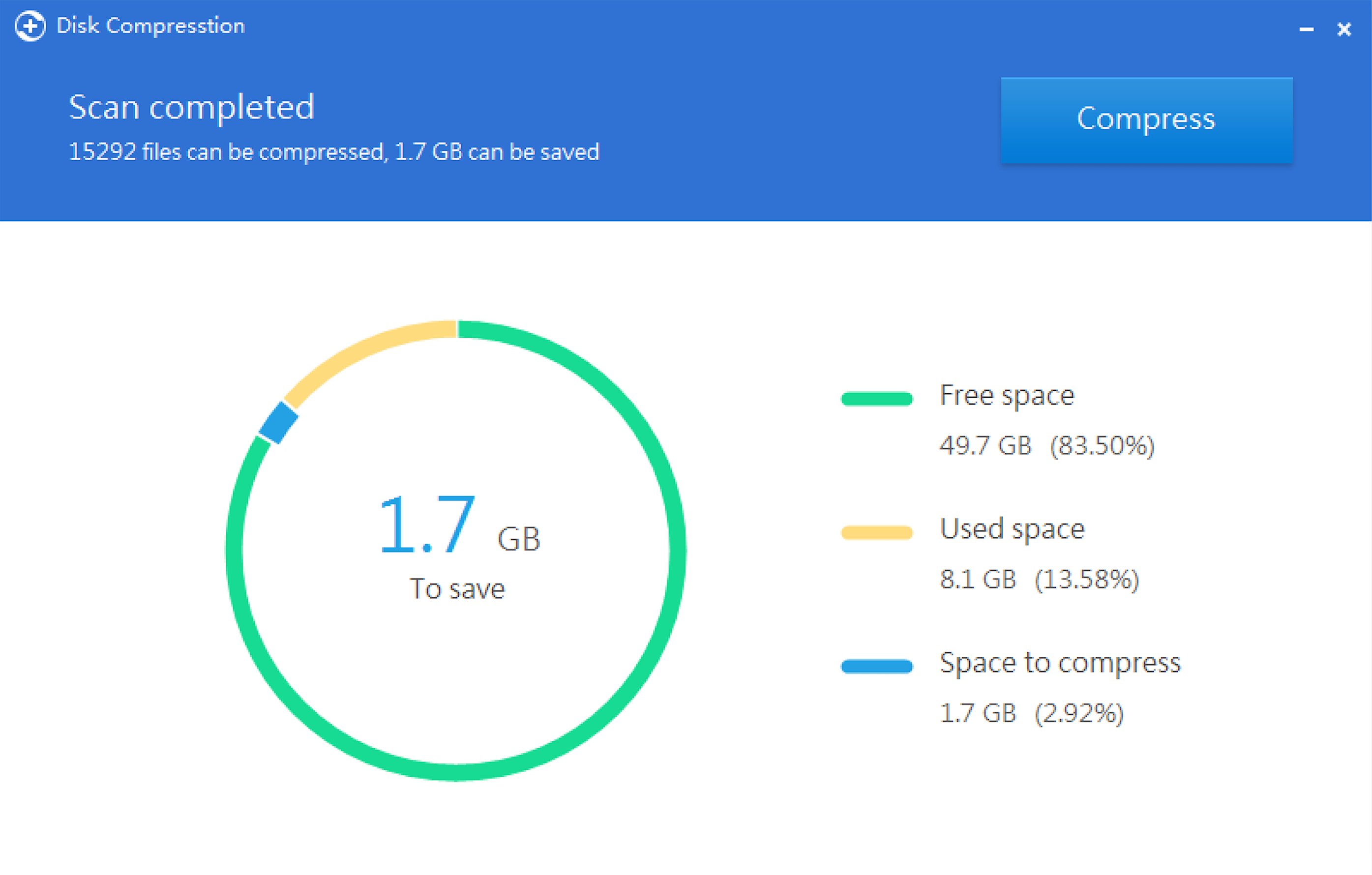 Disk Compression_Scan