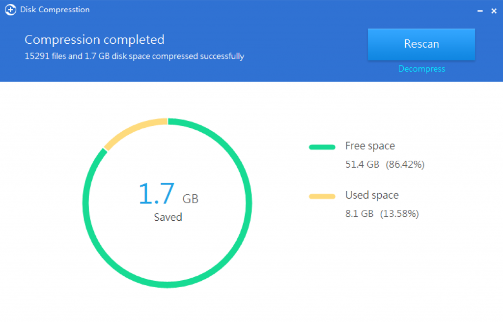 Disk Compression frees up more space on Windows devices 360 Total
