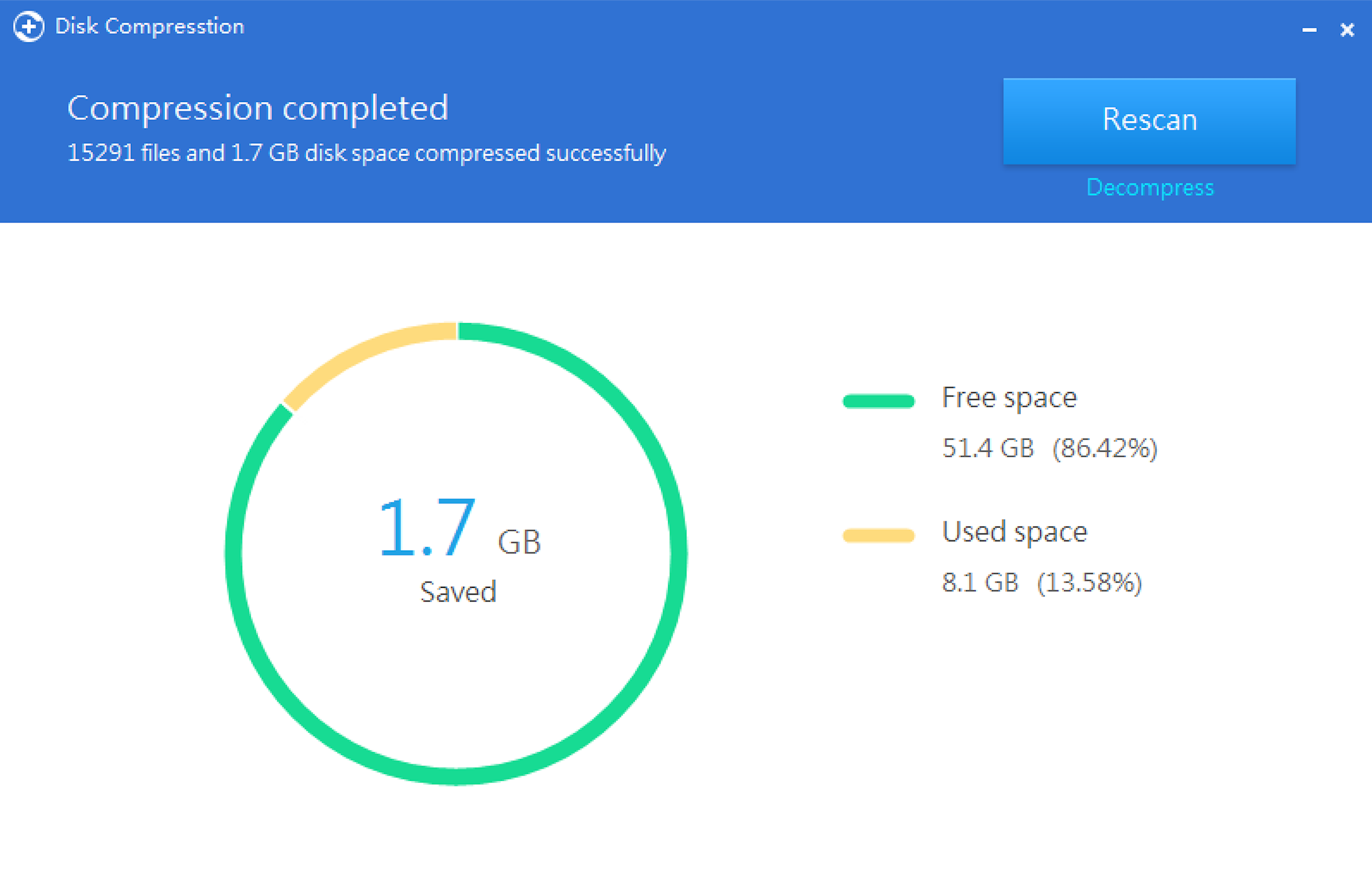 Disk Compression_Compression Completed