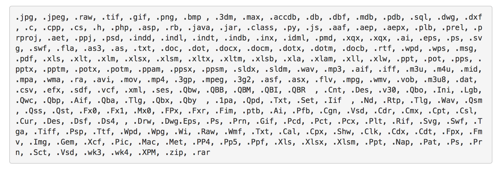 More than 240 types of files are targeted