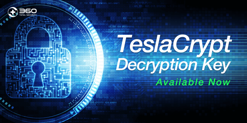 What is TeslaCrypt ransomware and how to remove it?