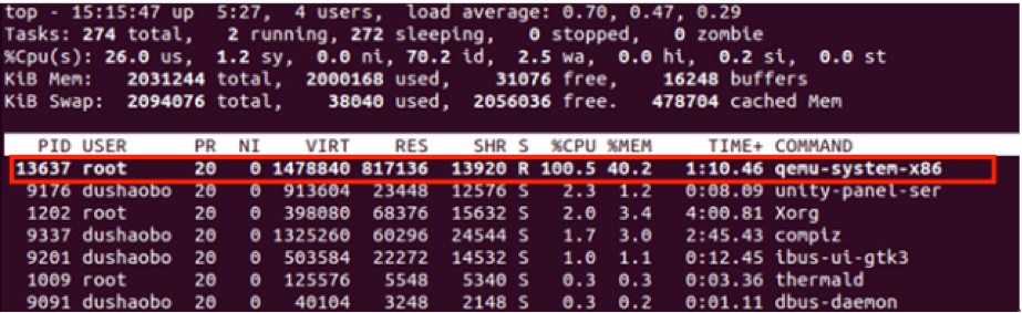 cpu usage stuck at 100