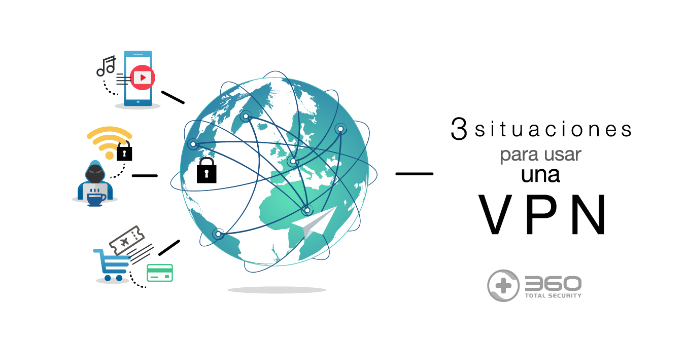 3 situaciones en las que agradecerás usar una VPN