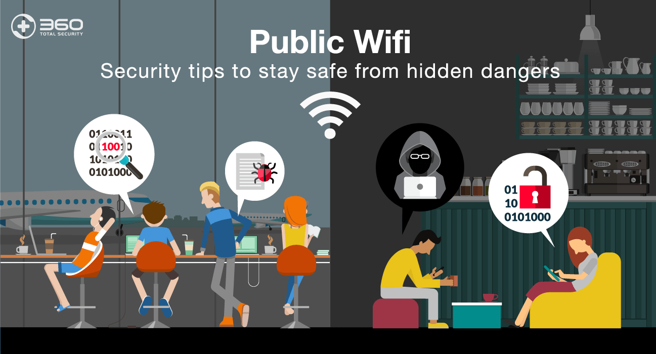 How to Stay Safe on Public Wi-Fi