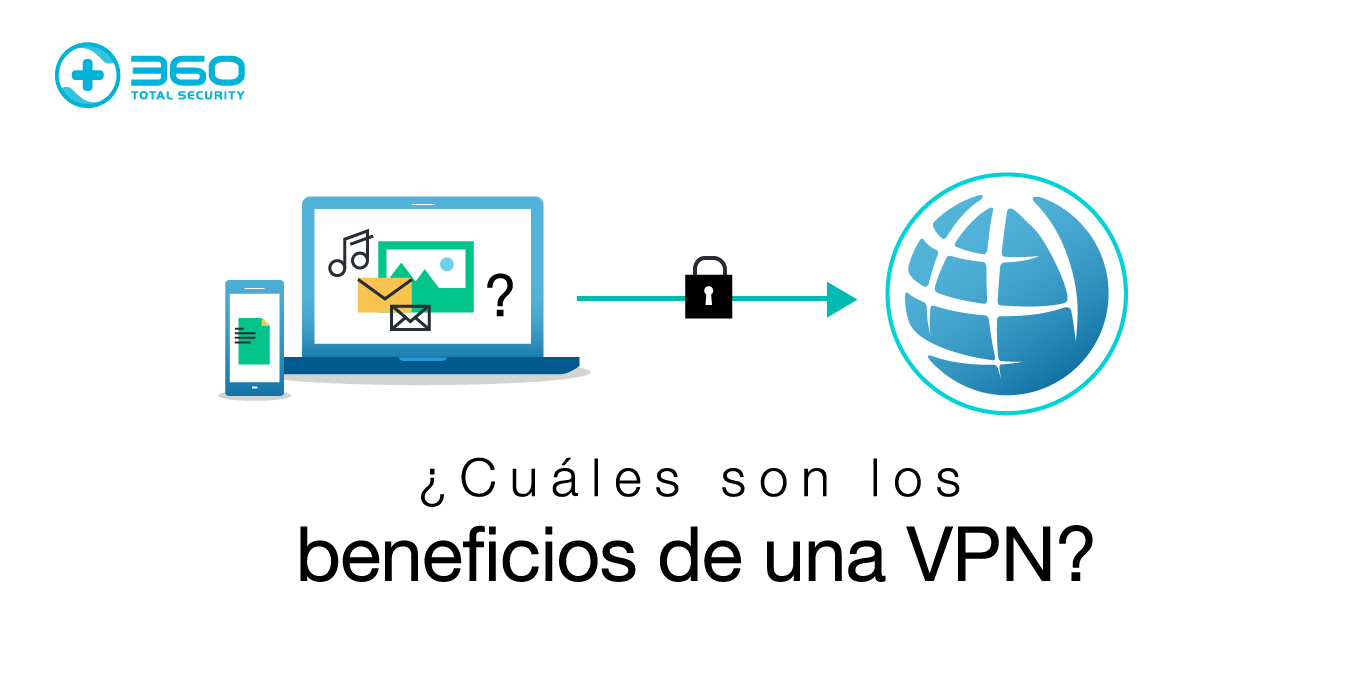 vpn360