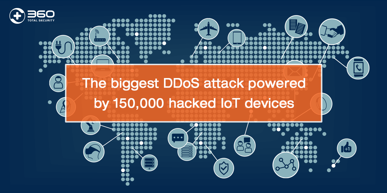 The biggest DDoS attack powered by 150,000 hacked IoT devices