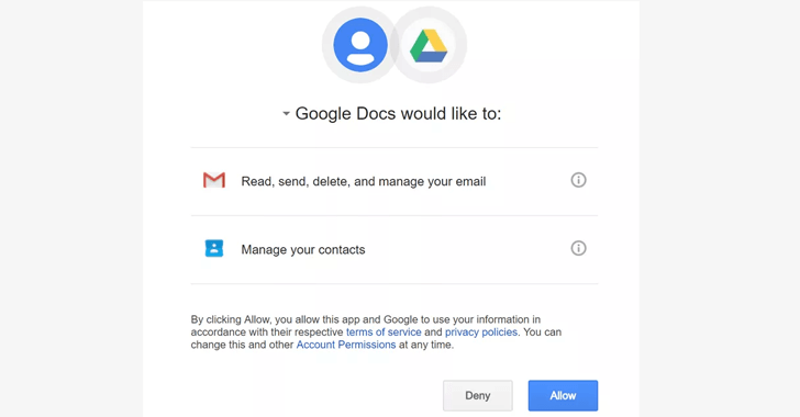 Google Docs phishing scam using the real Google login system
