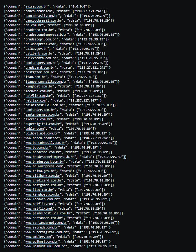 More than 70 different types of home routers(all together 100,000+) are being hijacked by GhostDNS