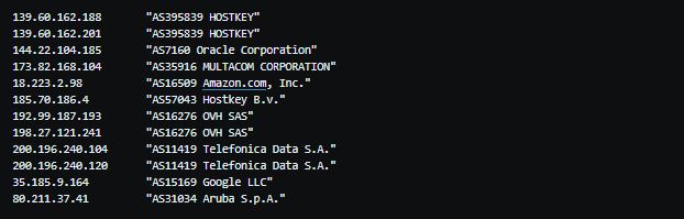 More than 70 different types of home routers(all together 100,000+) are being hijacked by GhostDNS