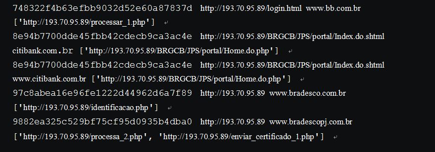 More than 70 different types of home routers(all together 100,000+) are being hijacked by GhostDNS