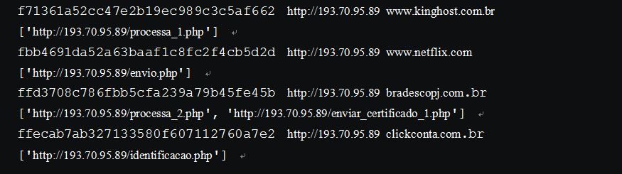 More than 70 different types of home routers(all together 100,000+) are being hijacked by GhostDNS