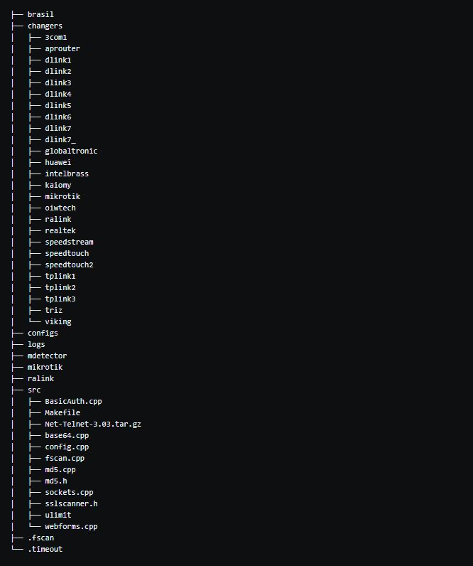 More than 70 different types of home routers(all together 100,000+) are being hijacked by GhostDNS