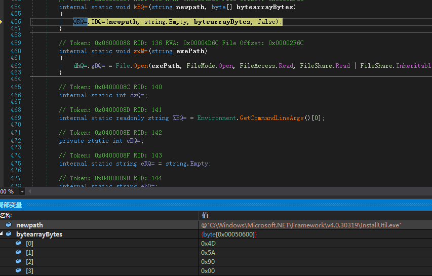 The analysis of the attack using Excel 4.0 macro to avoid antivirus software’s detection