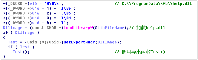  load the export function Test() of help.dll